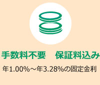 手数料不要　保証料込み　年1.00%～年3.28%の固定金利